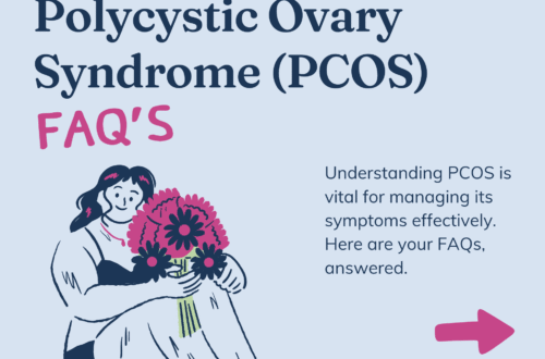 PCOS (Polycystic Ovary Syndrome)